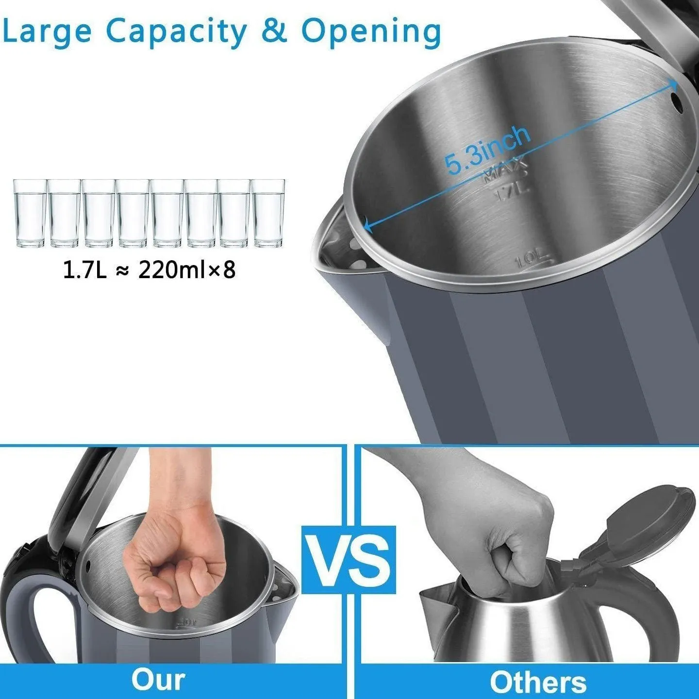 Panesor 1.7L BPA Free Cordless Electric Tea Kettle