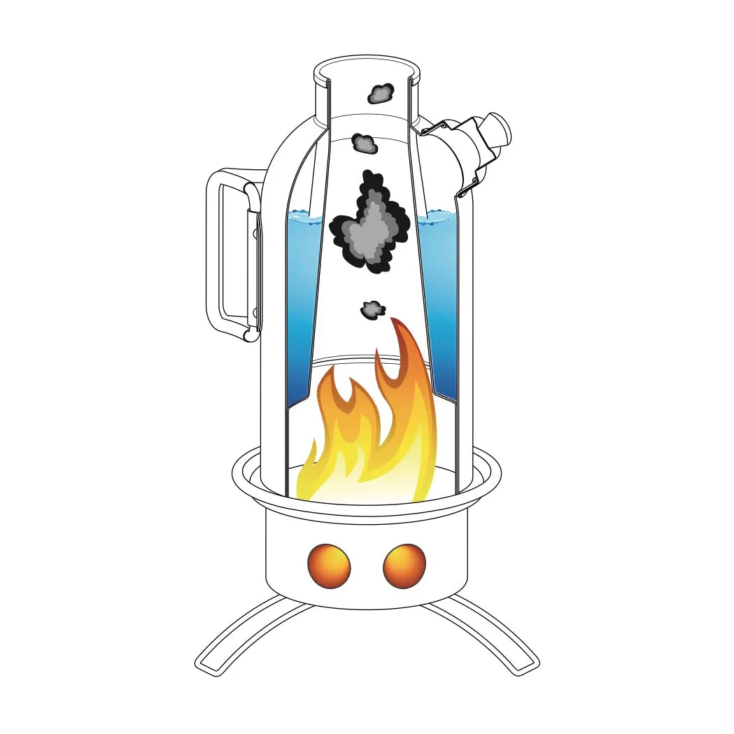 Petromax Stainless Steel Fire Kettle