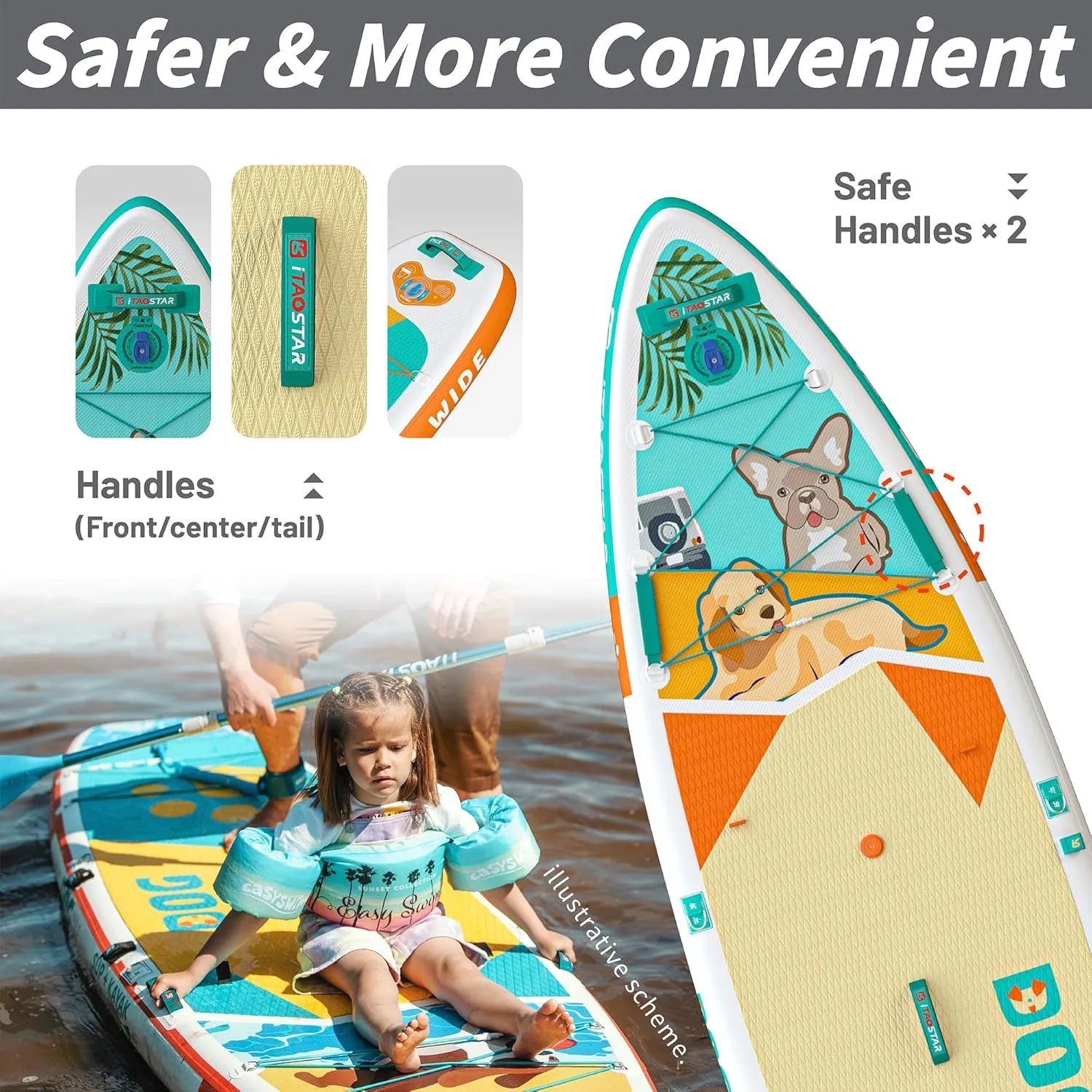 Pets 8'×29" / 11'×35" / 11'6"×34" Inflatable Paddle Board, One-Stop Premium SUP Accessories, Extra Wide Paddle Board for More Balance, Tailored Fins for More Fun