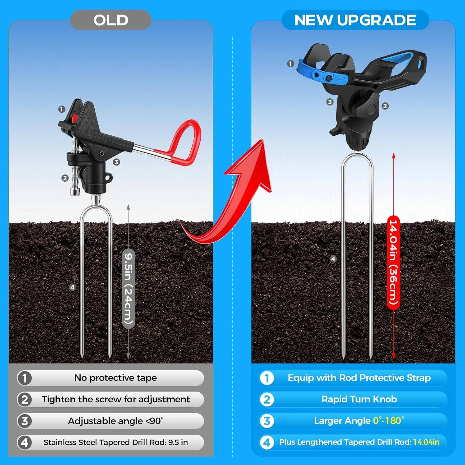 PLUSINNO 1/2/4 Pack Fishing Rod Holder for Ground, Upgraded Rod Holders for Bank Fishing, 360 Degree Adjustable Fishing Rod Holder Equipment, Fishing Gear, Fishing Gifts for Men.