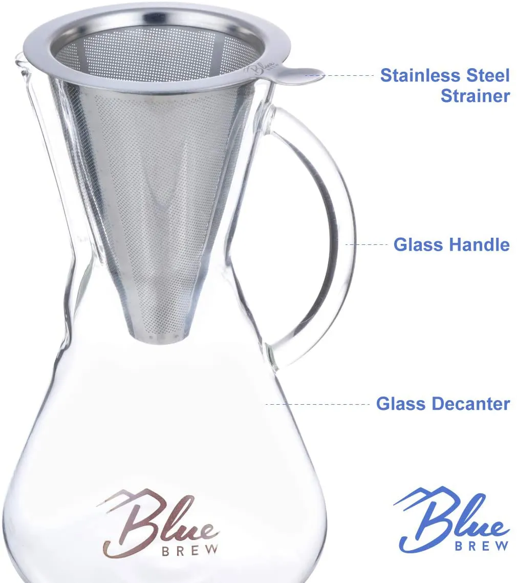 Rynx | Blue Brew BB1011 Pour Over Brewer - Coffee pot with permanent filter - 15oz