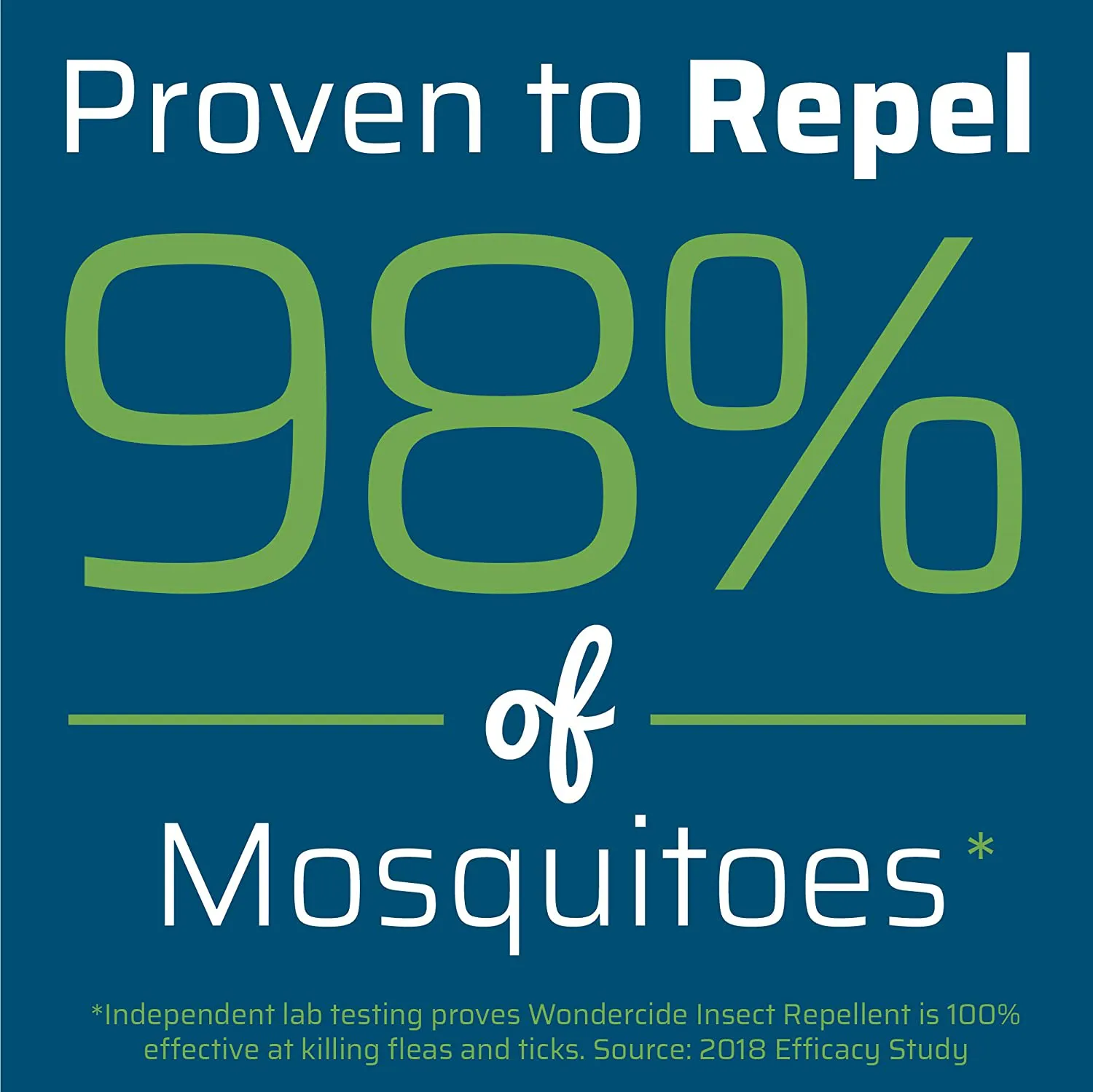 Rynx | Wondercide - Mosquito, Tick, Fly, And Insect Repellent With Natural Essential Oils - Deet-Free Plant-Based Insect Spray And Killer - Safe For Kids, Infants, And Family - Cedar 2-Pack Of 4 Oz Bottle