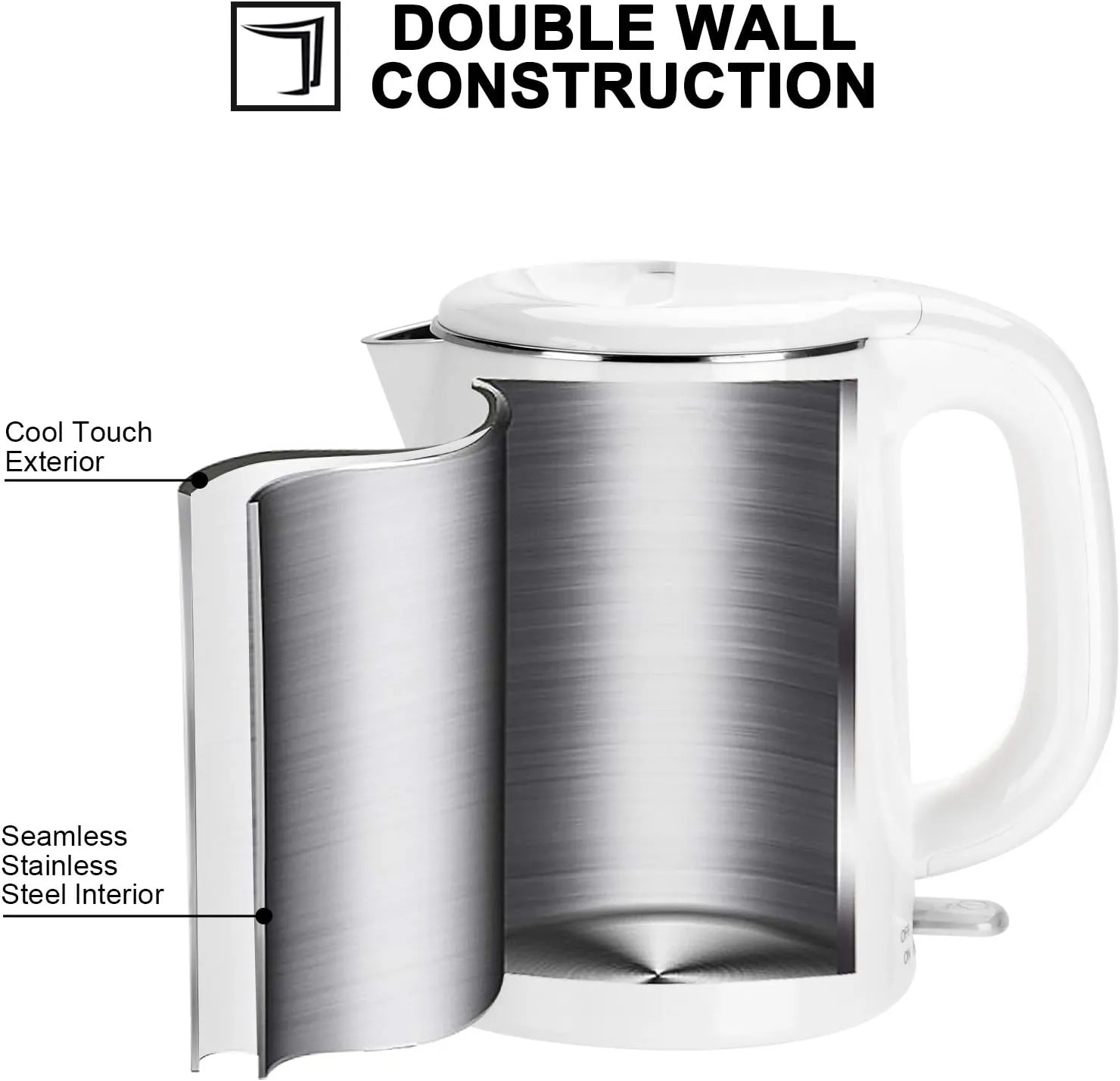Secura Stainless Steel Double Wall Electric Kettle Water Heater for Tea Coffee w/Auto Shut-Off and Boil-Dry Protection, 1.0L (White) SWK-1001DW/HB-K012