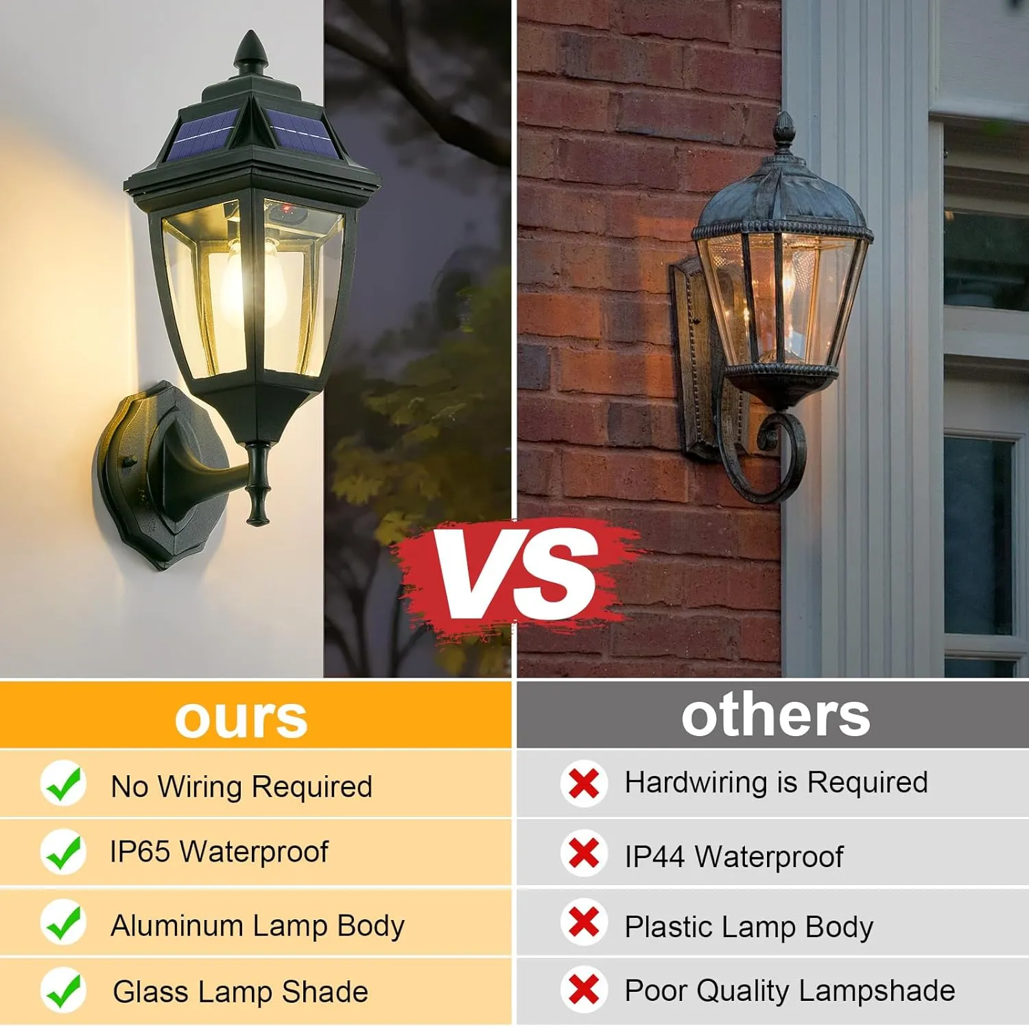 Solar Porch Lights Outdoor 1 Pack, Dusk to Dawn Motion Sensor Solar Sconce Lights, Square Solar Powered Outdoor Wall Lights for House Front Porch Garage Outside