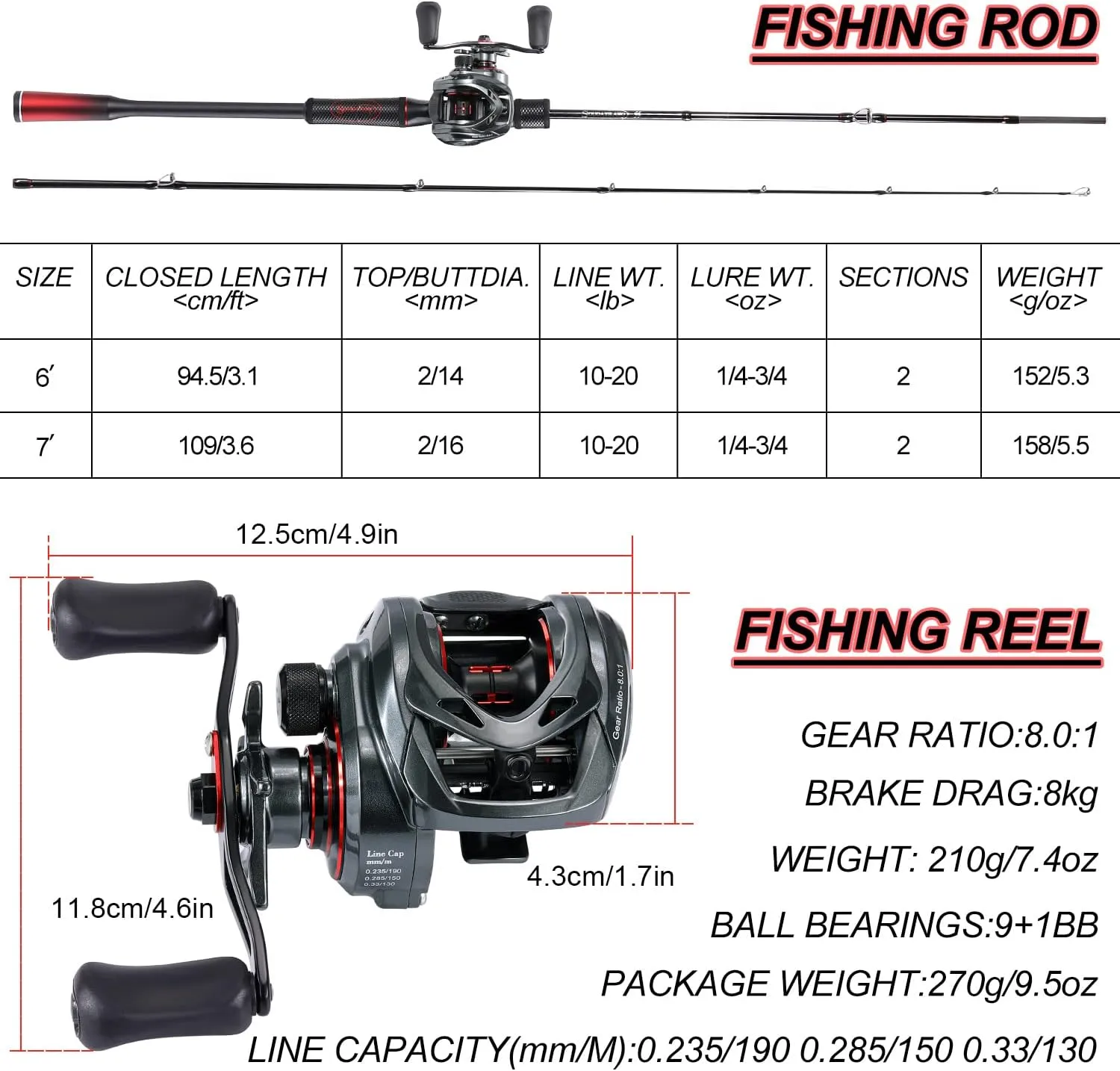 Sougayilang Baitcasting Fishing Rod and Reel Combo, Medium 6'/7' Low Profile with SuperPolymer Handle
