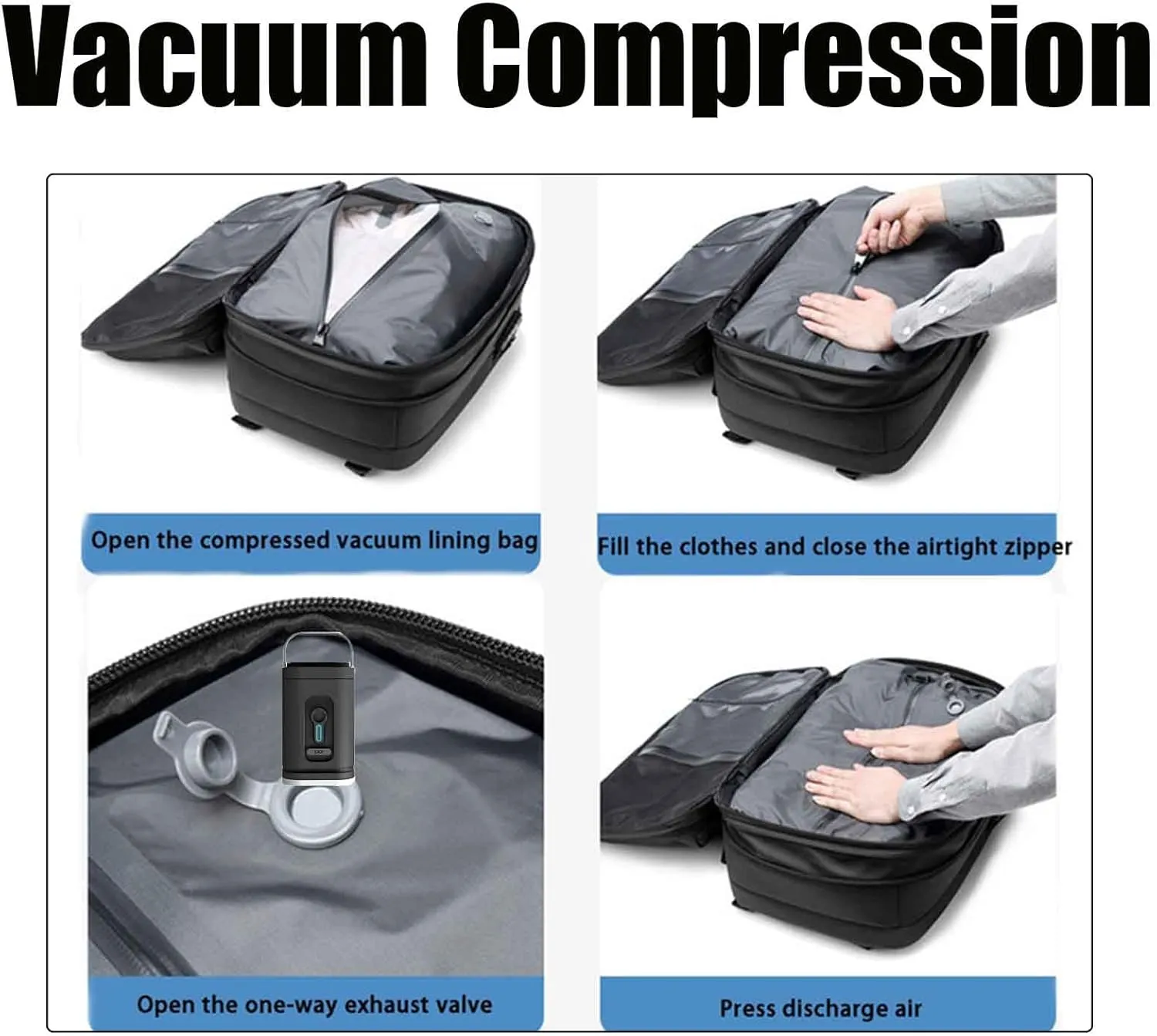 Spacevac Pro Backpack, Spacevac Backpack with Pump, Vacuum Compression 60 Liters Expandable Travel Backpacks (Blue)
