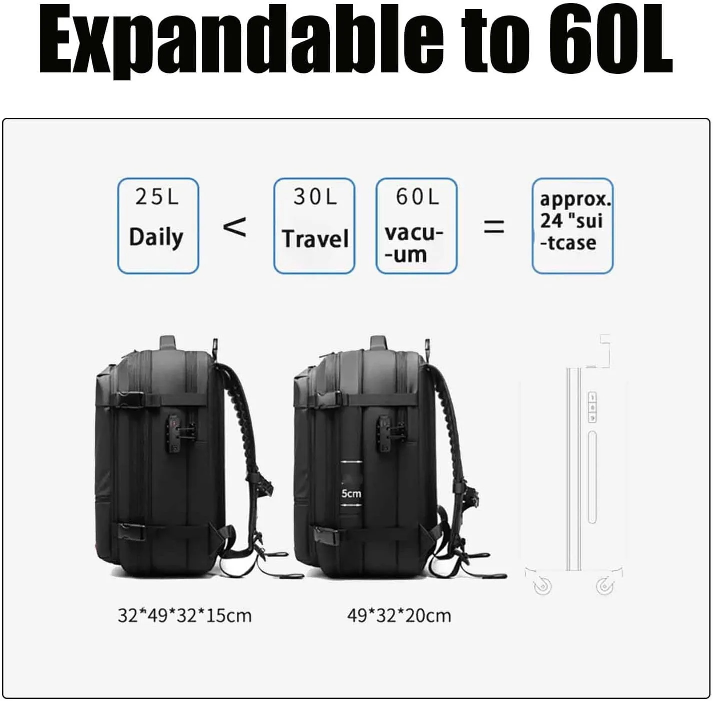 Spacevac Pro Backpack, Spacevac Backpack with Pump, Vacuum Compression 60 Liters Expandable Travel Backpacks (Blue)