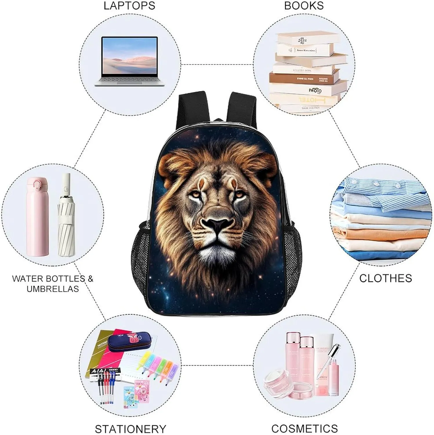 Supdreamc Men Women Lightweight Space Lion Starry Night Backpack Large Capacity Bookbag Transparent Bag for Gym Business Running