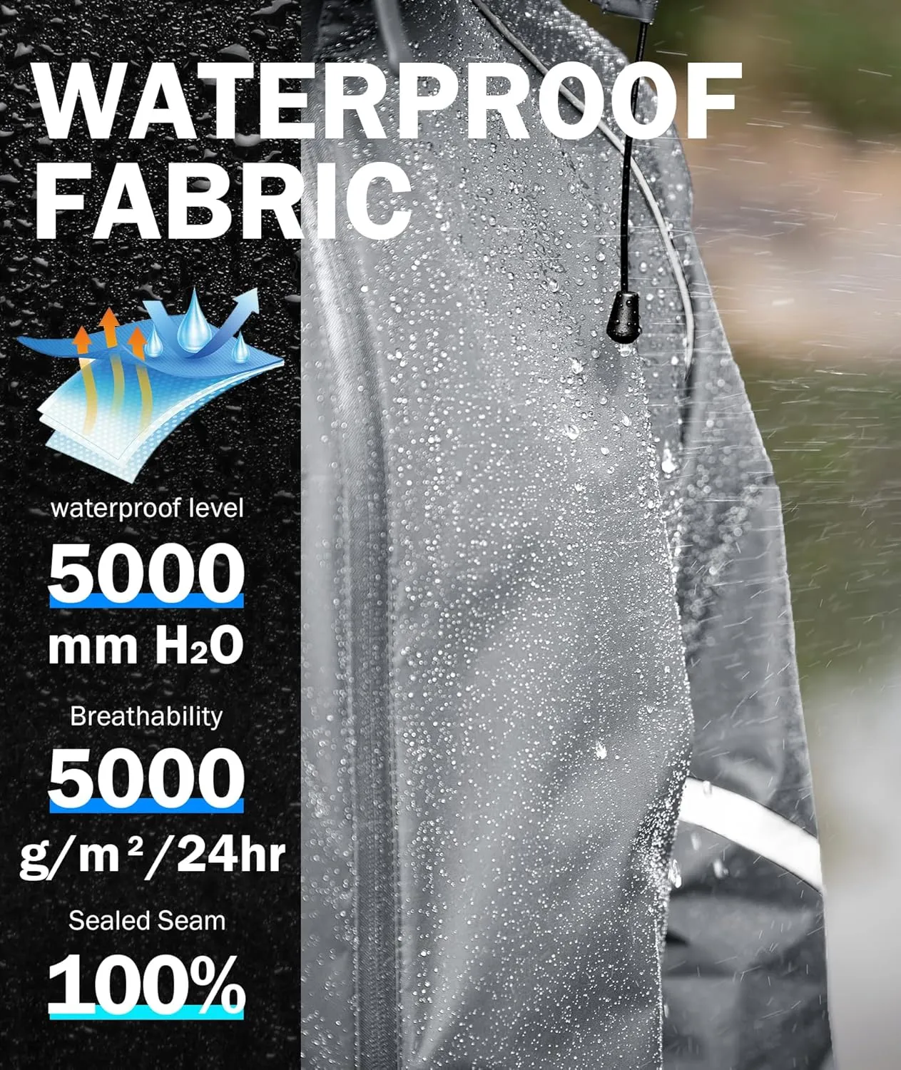 SWISSWELL Men's Rain Suit Waterproof Lightweight Hooded Reflective Rain Gear for Golf, Hiking, Travel, Running