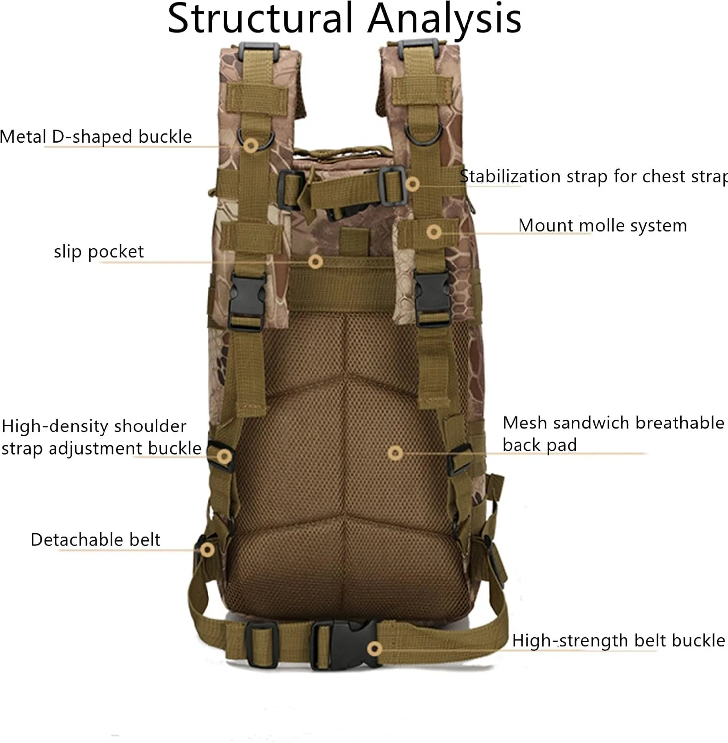 Tactical Backpack for Men, 30L Small Outdoor Army Backpacks Military Rucksack Molle Bag for Sports Camping Hiking Trekking Fishing Hunting