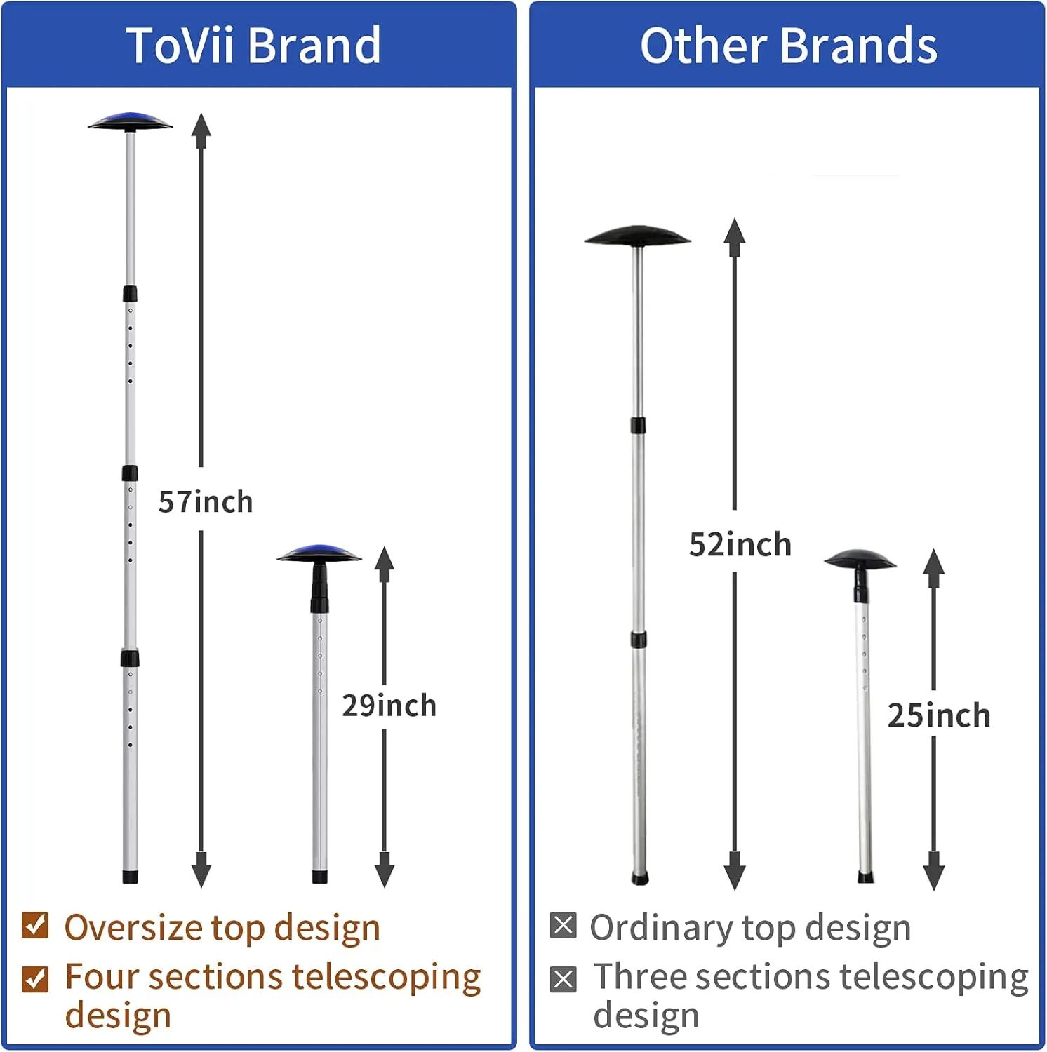 ToVii Portable Golf Club Stiff Arm Support Protector Travel Bag, Sturdy Aluminum Pole, Fully Adjustable to Protect Clubs