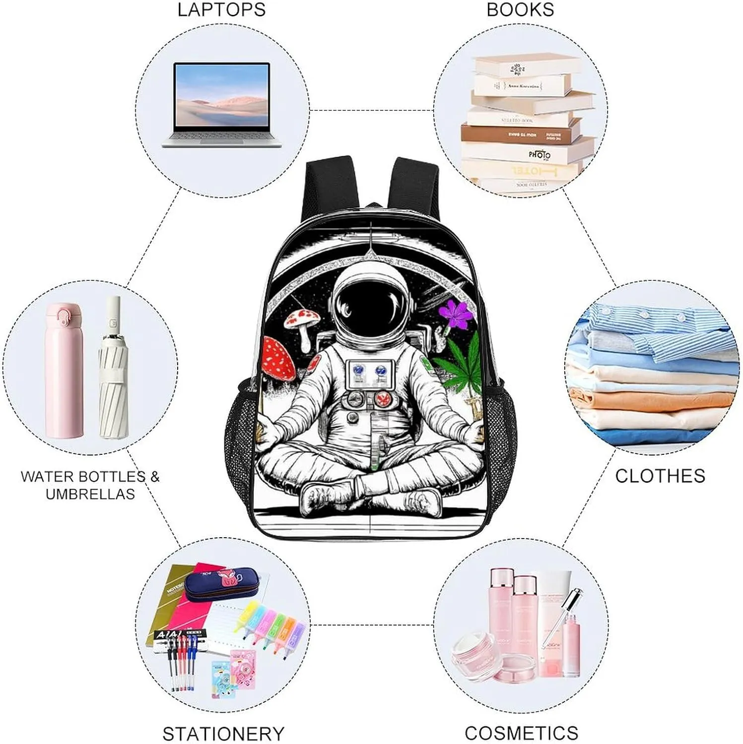 Transparent Daypack Backpack for Sports Travel Running - Big Capacity Anti-Theft Multipurpose Carry On Bag, Astronaut Trippy Mushroom Art Laptop Book Bag Rucksack