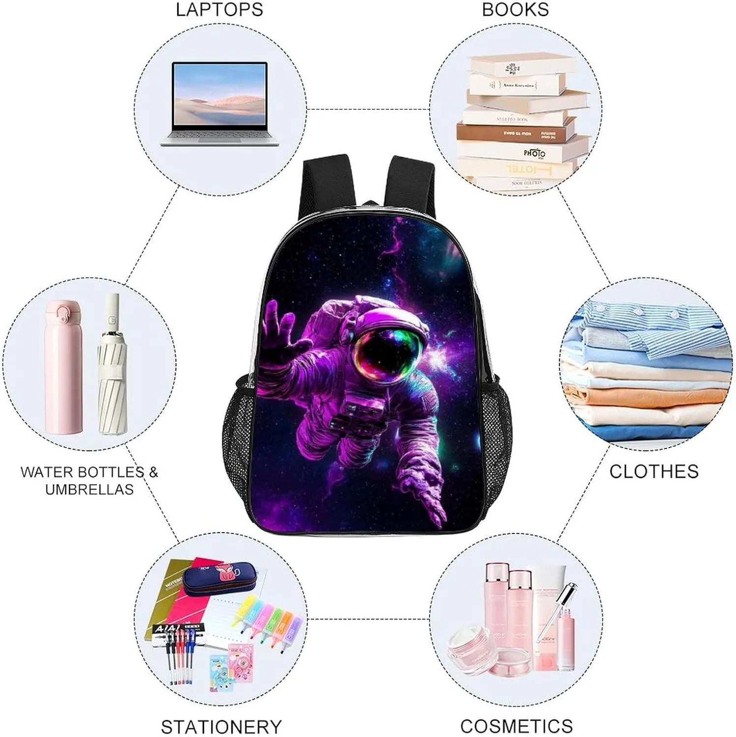 Transparent Daypack Backpack for Trekking Picnic Walking Cycling - Large Capacity Anti-Theft Multipurpose Shoulder Bag, Space Purple Galaxy Trippy Astronaut Art Casual Daypack