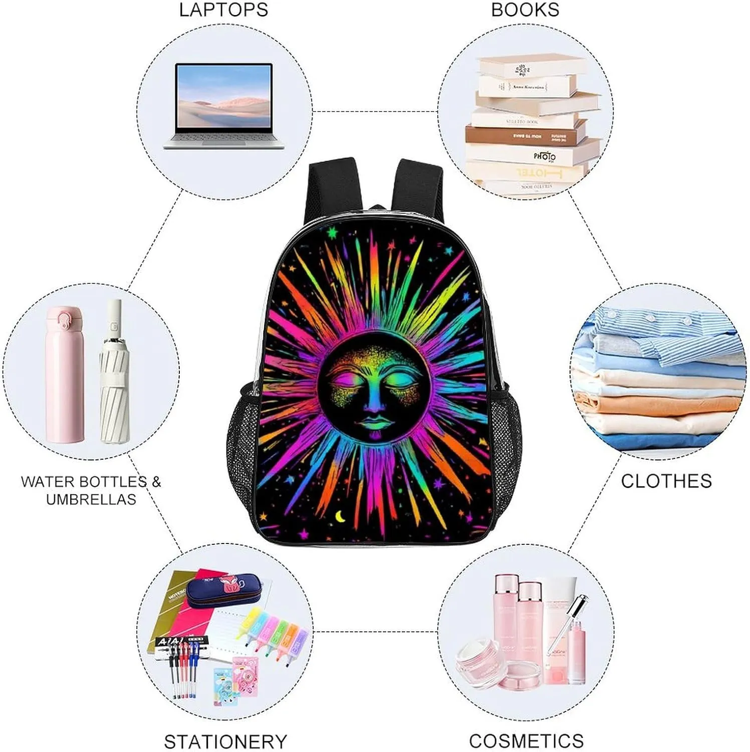Transparent Daypack Bookbag for Gym Business Bicycle - Large Capacity Multipurpose Anti-Theft Carry On Bag, Trippy Sun And Moon Neon Art Travel Hiking Daypack