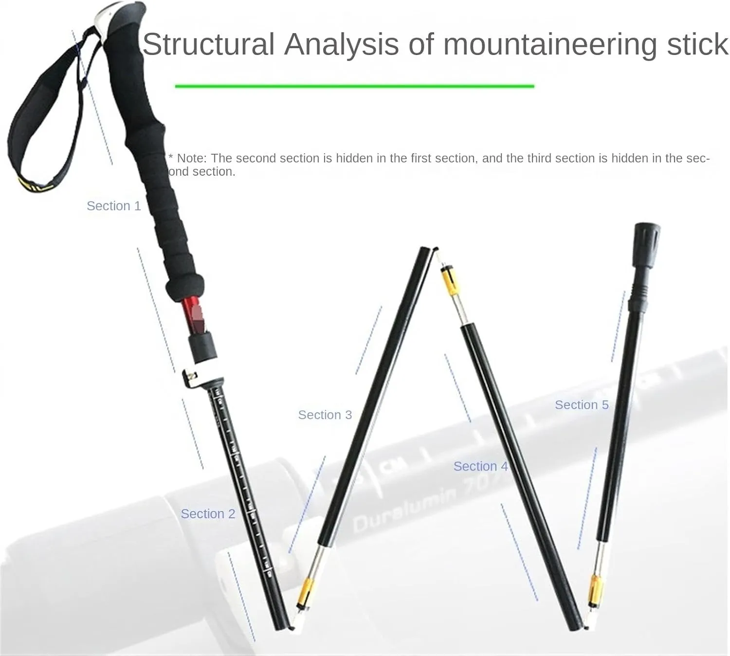 Travel Trekking Pole Folding Trekking Hiking Poles Strong Walking Stick Lightweight Aluminum Alloy for Camping Outdoor Activities