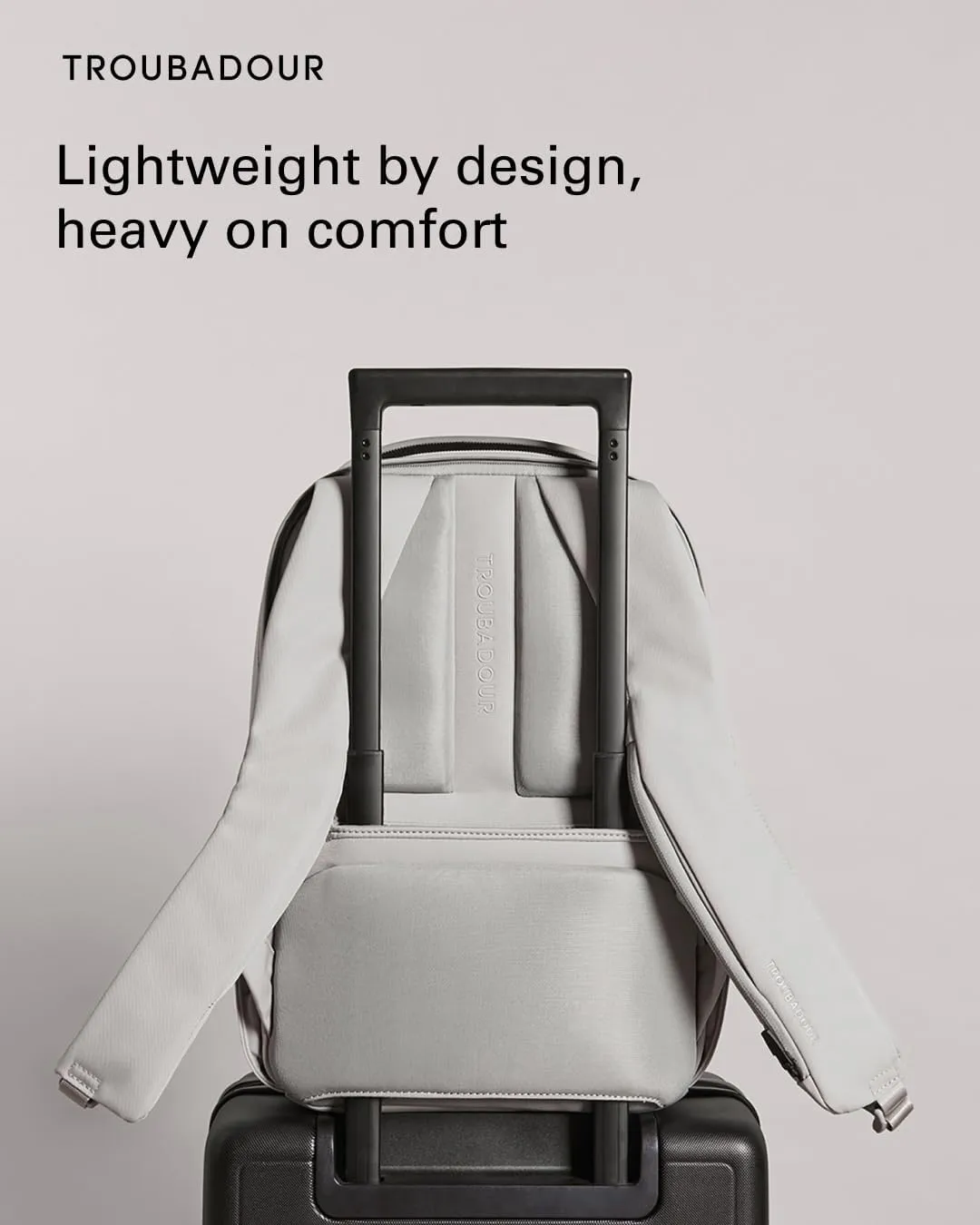 Troubadour Apex Compact Backpack 3.0-16L Premium Laptop Backpack - Ergonomic & Water Resistant - Designed for Work and Travel - Scree