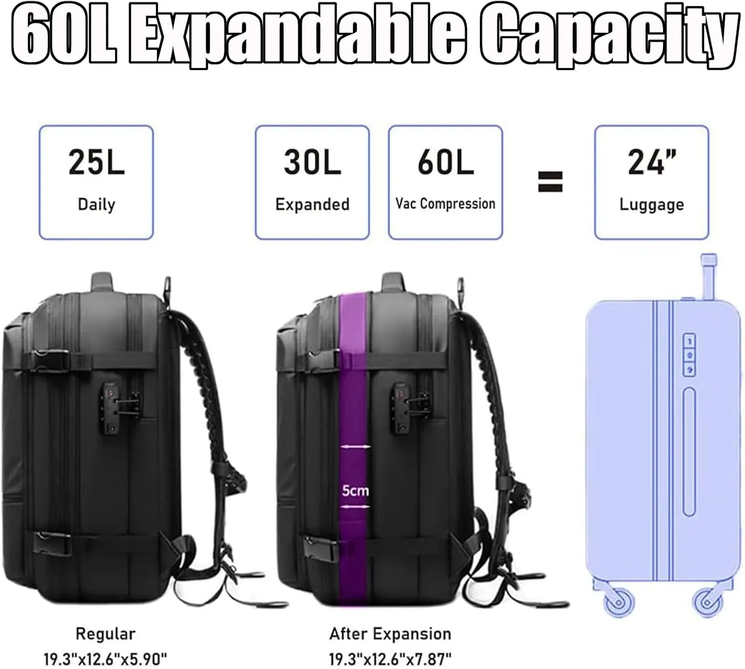 Vaccage Backpack, Vaccage Bag, Vaccage Back Pack, 60L Expandable Travel Smart Backpack with Vacuum Compression, with Pump (Blue(with Air Pump))
