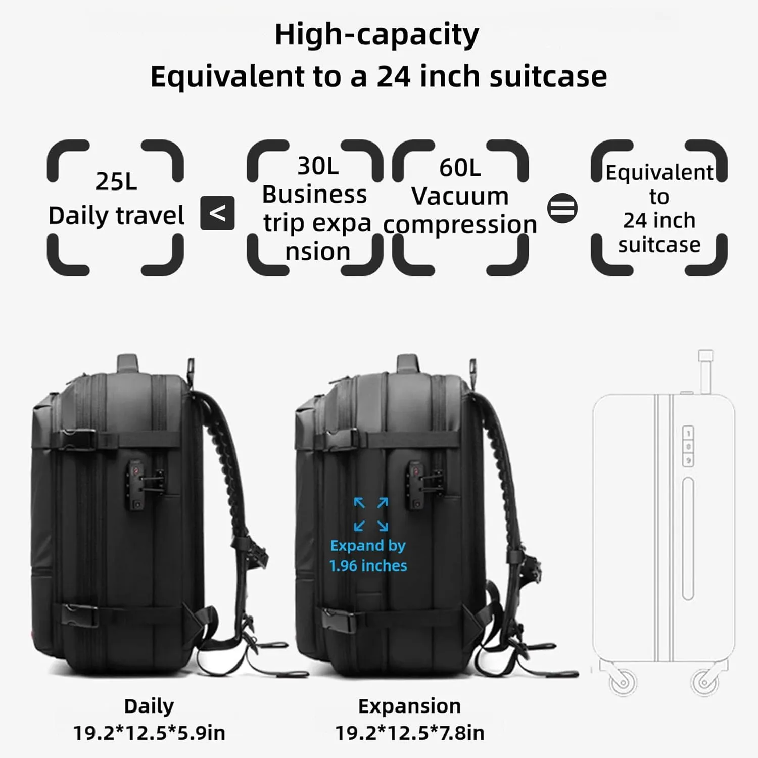 Vacpack Vacuum Backpack with Pump,60L Waterproof TSA Lock Travel Backpack, Expandable Airbag,with Vacuum Seal Compression (Black)