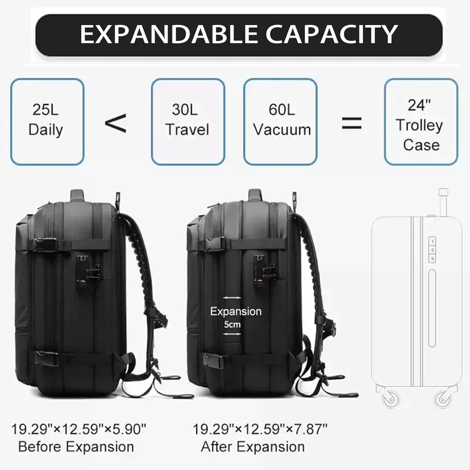 Veloutte Travel Backpack, 60l Vacpack Backpack with Vacuum, Multifunctional Waterproof Expandable Anti-Theft Pack (Dark Grey-2.0 With Air Pump)