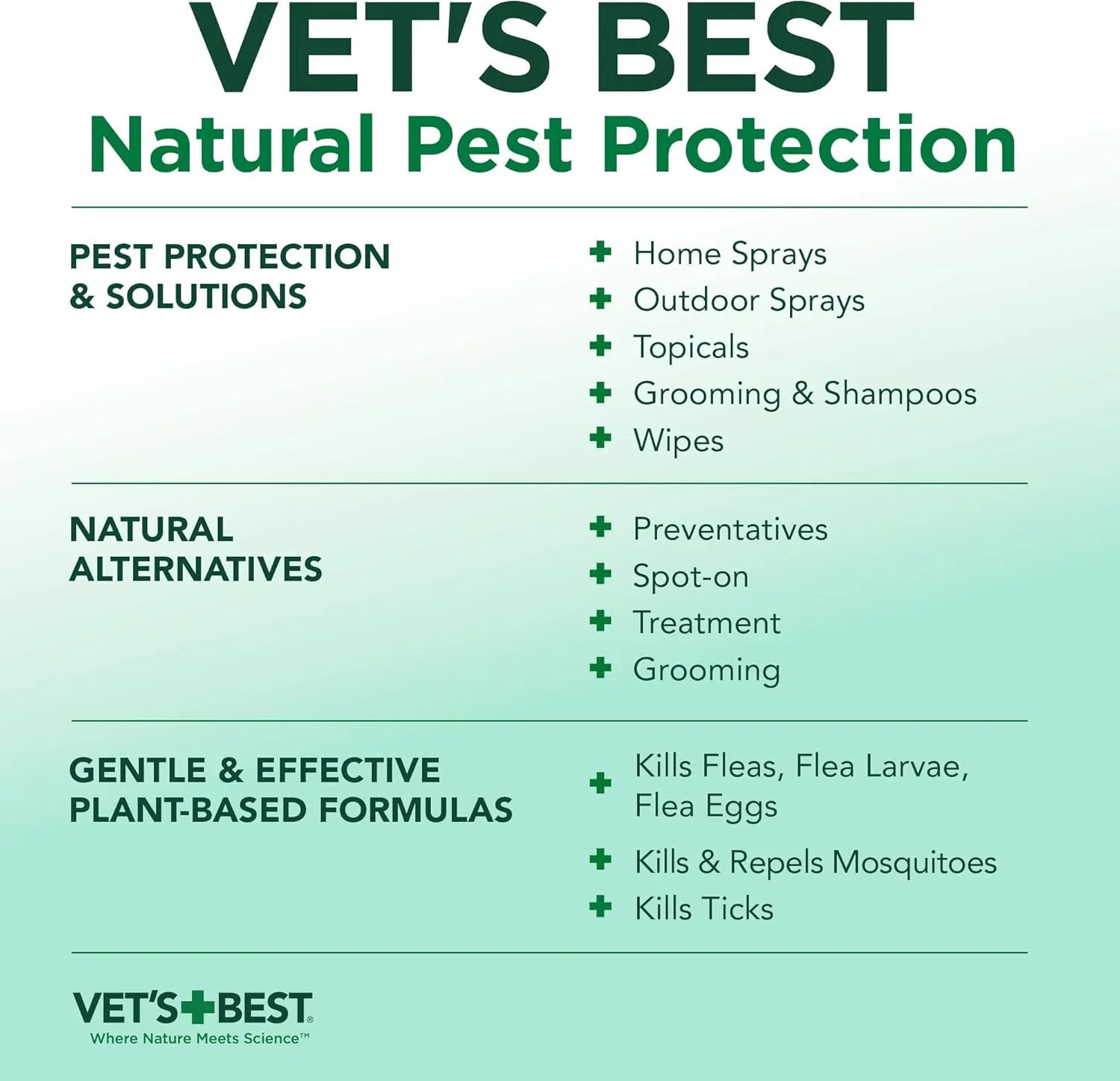 Vet’s Best Flea and Tick Home Spray – Plant-Based Flea and Tick Treatment for Dogs and Indoor Use – Natural Spray with Essential Oils for Pest Control in Home – 32 oz Bottles, 2 Pack