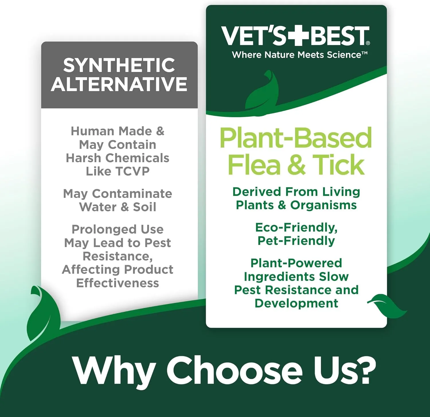 Vet’s Best Flea and Tick Home Spray – Plant-Based Flea and Tick Treatment for Dogs and Indoor Use – Natural Spray with Essential Oils for Pest Control in Home – 32 oz Bottles, 2 Pack