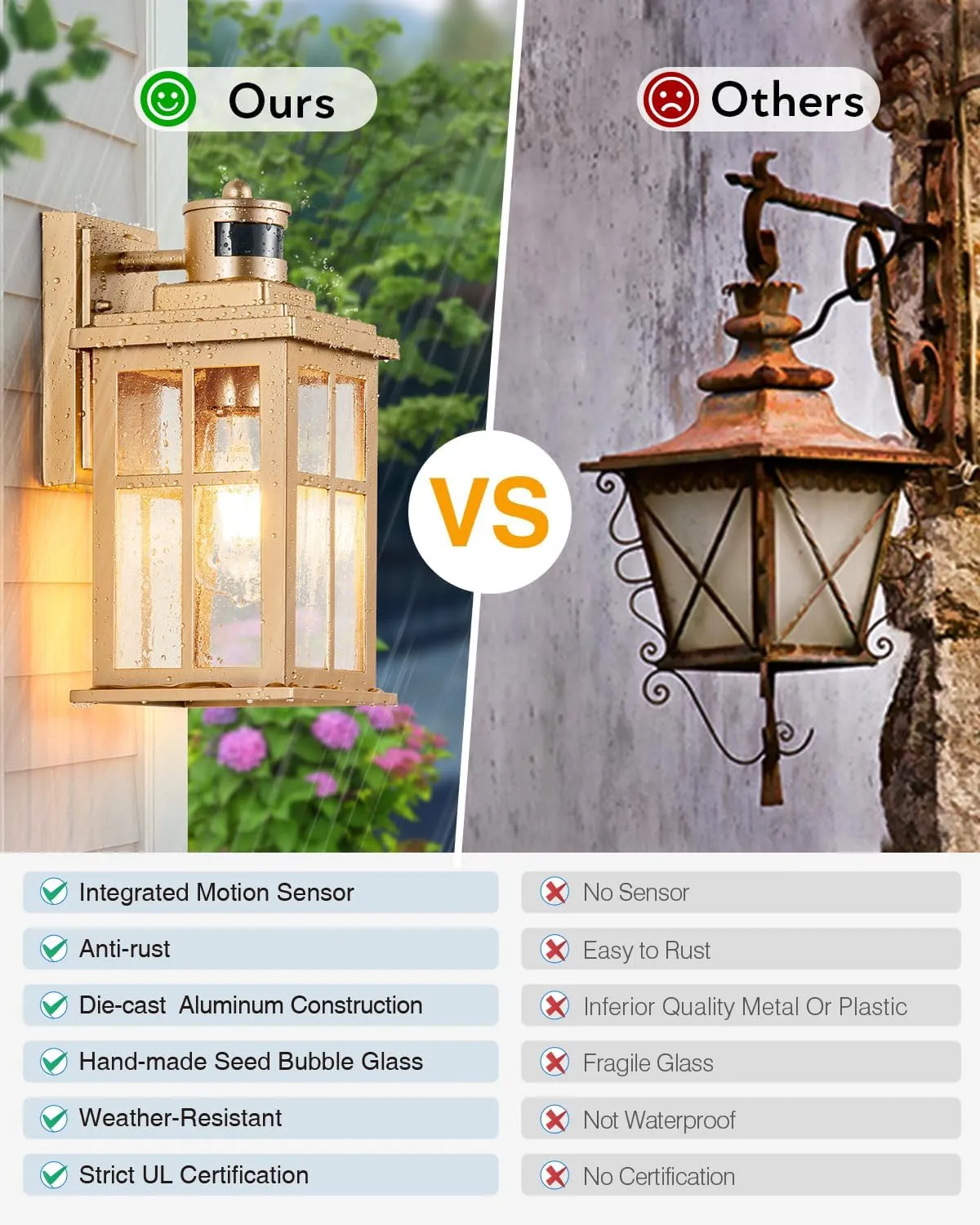 VIANIS 2 Pack Motion Sensor Outdoor Wall Lights, Modern Gold Exterior Garage Lighting Fixtures Wall Mount for House, Anti-Rust Waterproof Dusk to Dawn Front Porch Lights Wall Lantern Sconce for Patio