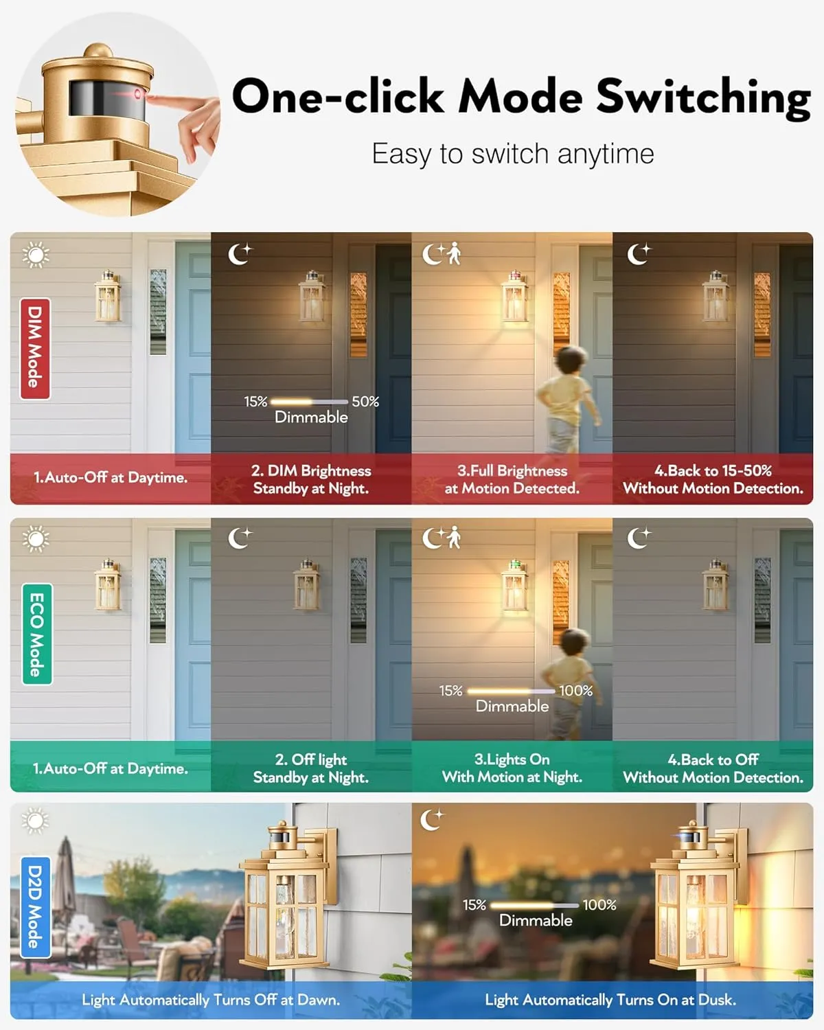 VIANIS 2 Pack Motion Sensor Outdoor Wall Lights, Modern Gold Exterior Garage Lighting Fixtures Wall Mount for House, Anti-Rust Waterproof Dusk to Dawn Front Porch Lights Wall Lantern Sconce for Patio