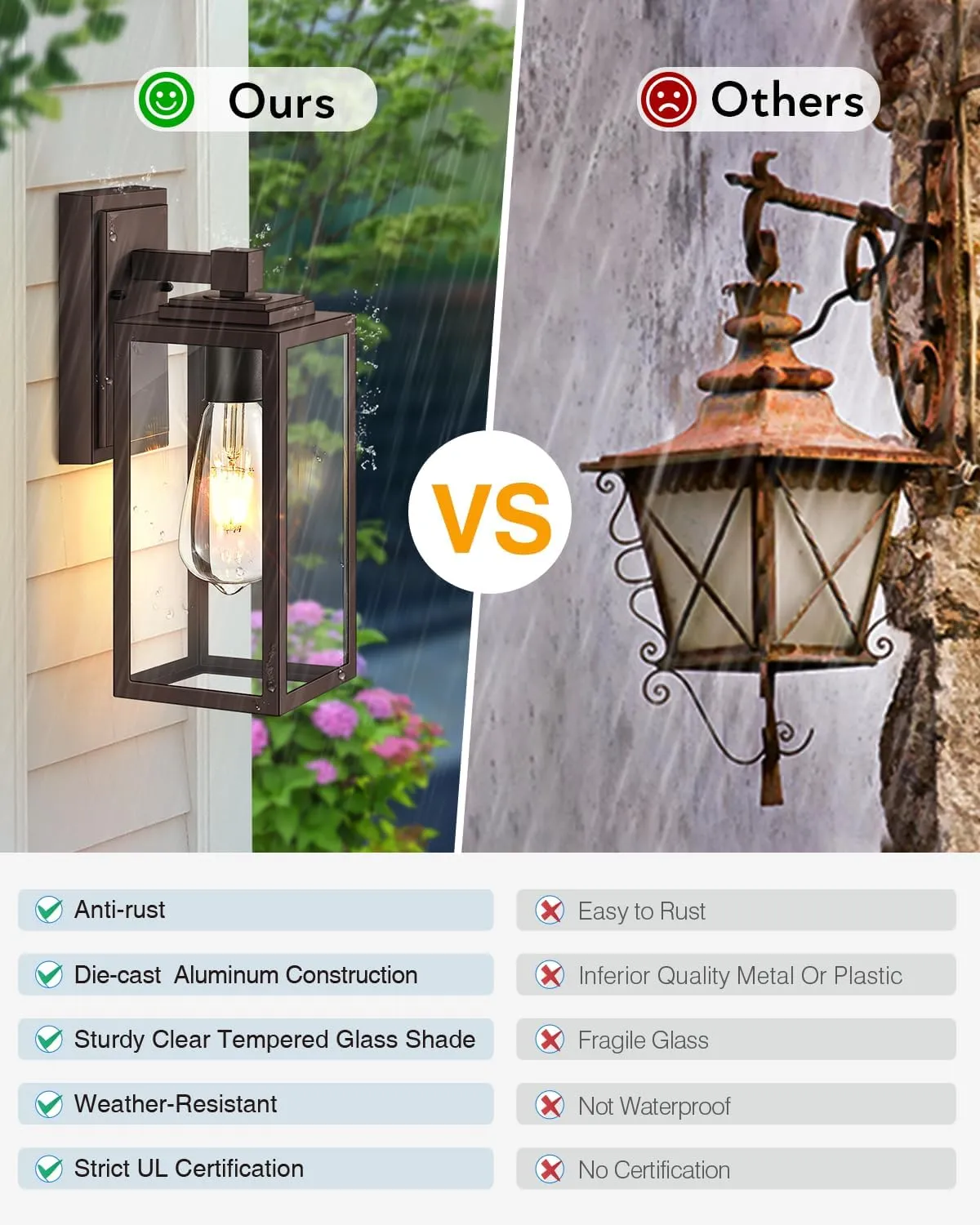 VIANIS 2 Pack Outdoor Light Fixture, Brown Porch Lights Outside, Oil Rubbed Bronze Coach Lantern, Waterproof Outdoor Sconce Lights Wall Mount, ORB Outside Sconce for Porch, Patio, Doorway, Anti-Rust