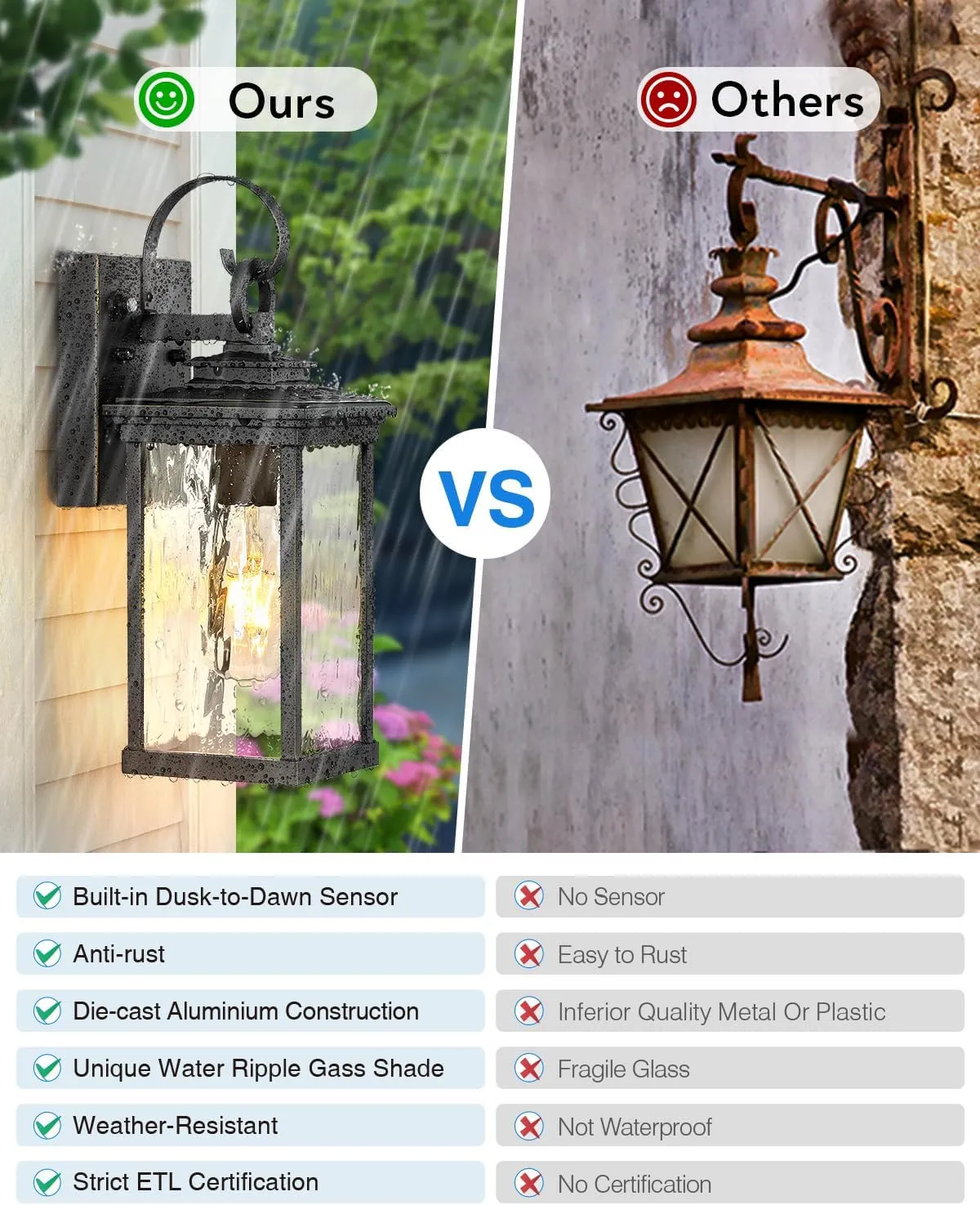 VIANIS 2 Packs Dusk to Dawn Outdoor Wall Lights, Modern Black (Gold Trim) Exterior Light Fixtures Wall Mount fot Porch, Waterproof Outside Garage Wall Lantern Sconce for House with Tempered Glass