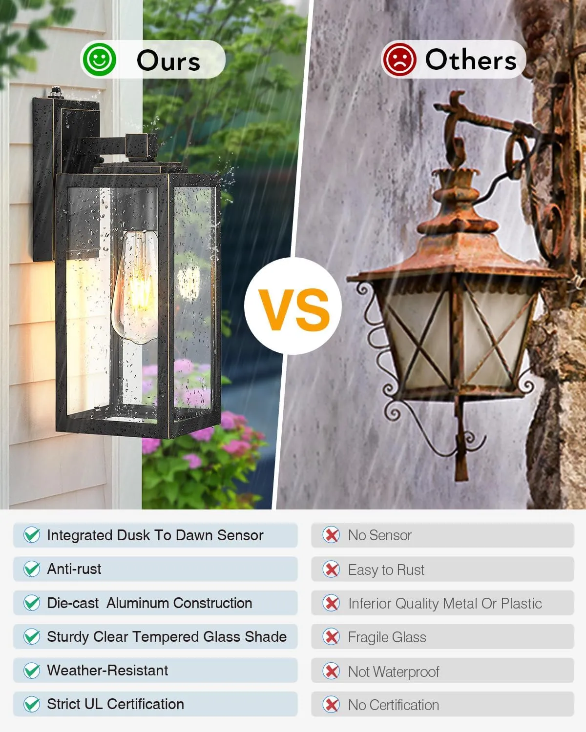 VIANIS Dusk to Dawn Outdoor Wall Light, Large Exterior Garage Light Fixtures Wall Mount, Modern Front Porch Lanterns Wall Sconce Lighting, Anti-Rust Waterproof Outside House Lights for Coach Home
