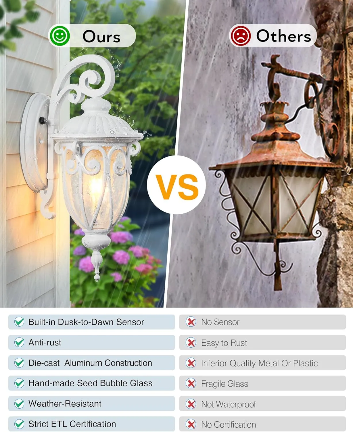VIANIS White Dusk to Dawn Porch Light, 100% Aluminum Outside Light Fixtures for House with Seed Glass, Waterproof LED Exterior Garage Lights ，Outdoor Sconces Wall Lighting Lantern