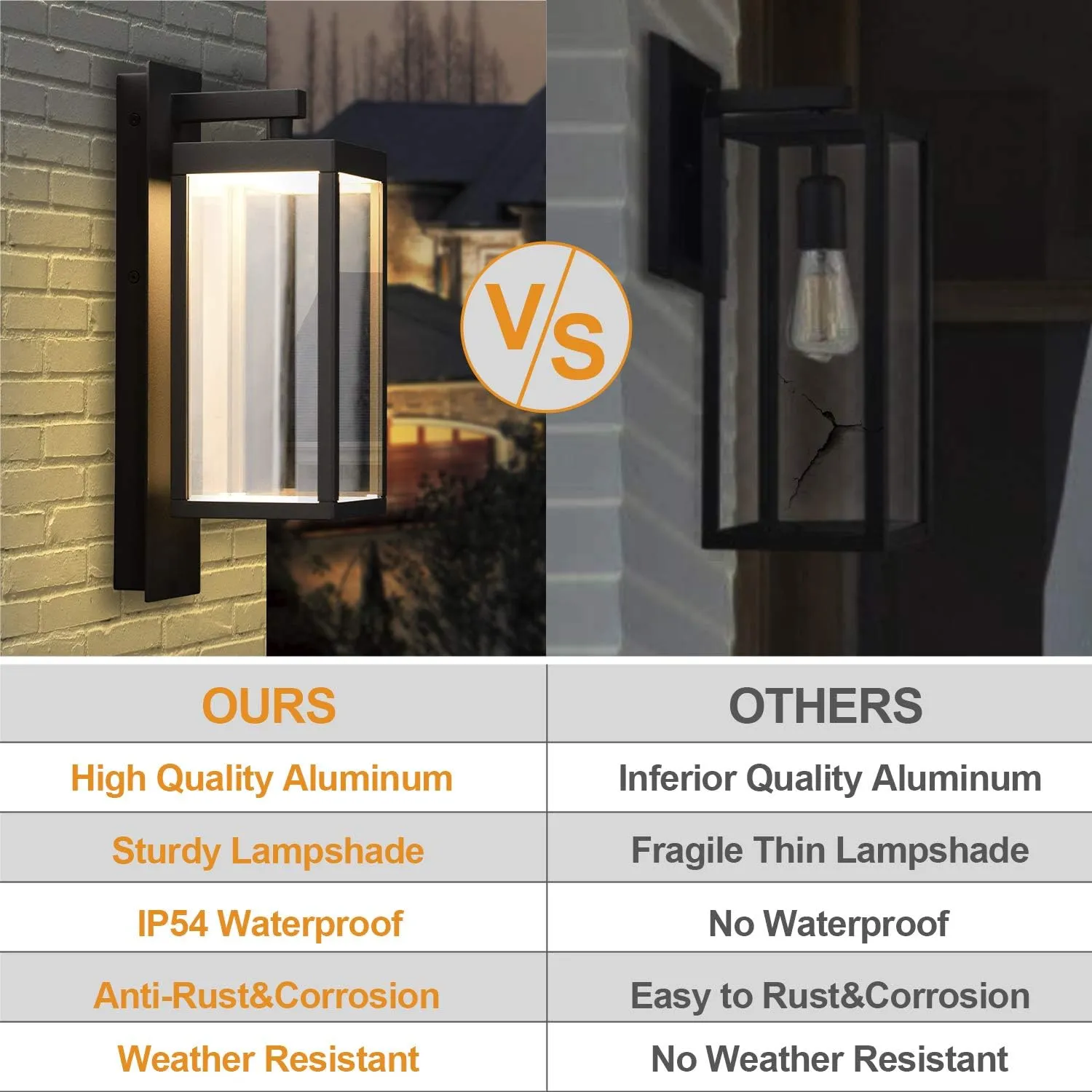 Wall Light Outdoor LED Wall Mount Lamp Classic Wall Sconce Lighting Lantern Fixture Grey Aluminum Lights for Porch Front Door Garden Yard Patio IP54 Waterproof 13W 800Lm 3000K