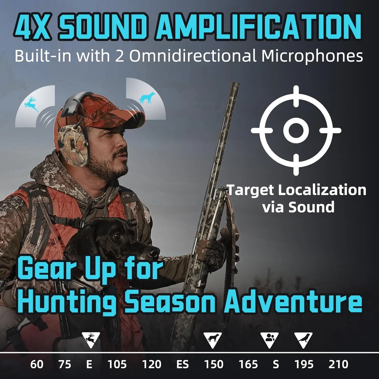 ZOHAN EM054 Electronic Ear Protection for Shooting Range with Sound Amplification Noise Reduction, Ear Muffs for Gun Range