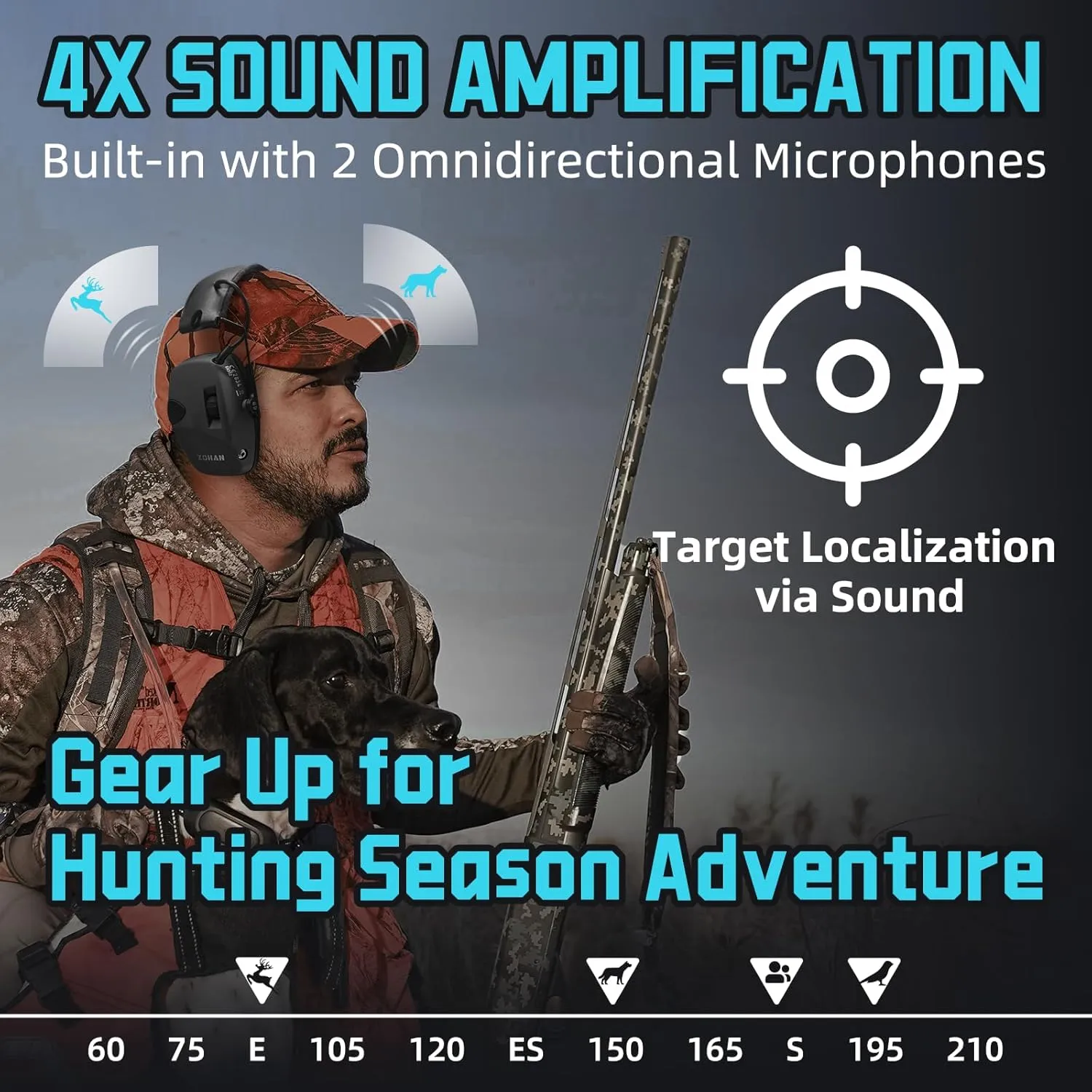ZOHAN EM054 Electronic Ear Protection for Shooting Range with Sound Amplification Noise Reduction, Ear Muffs for Gun Range