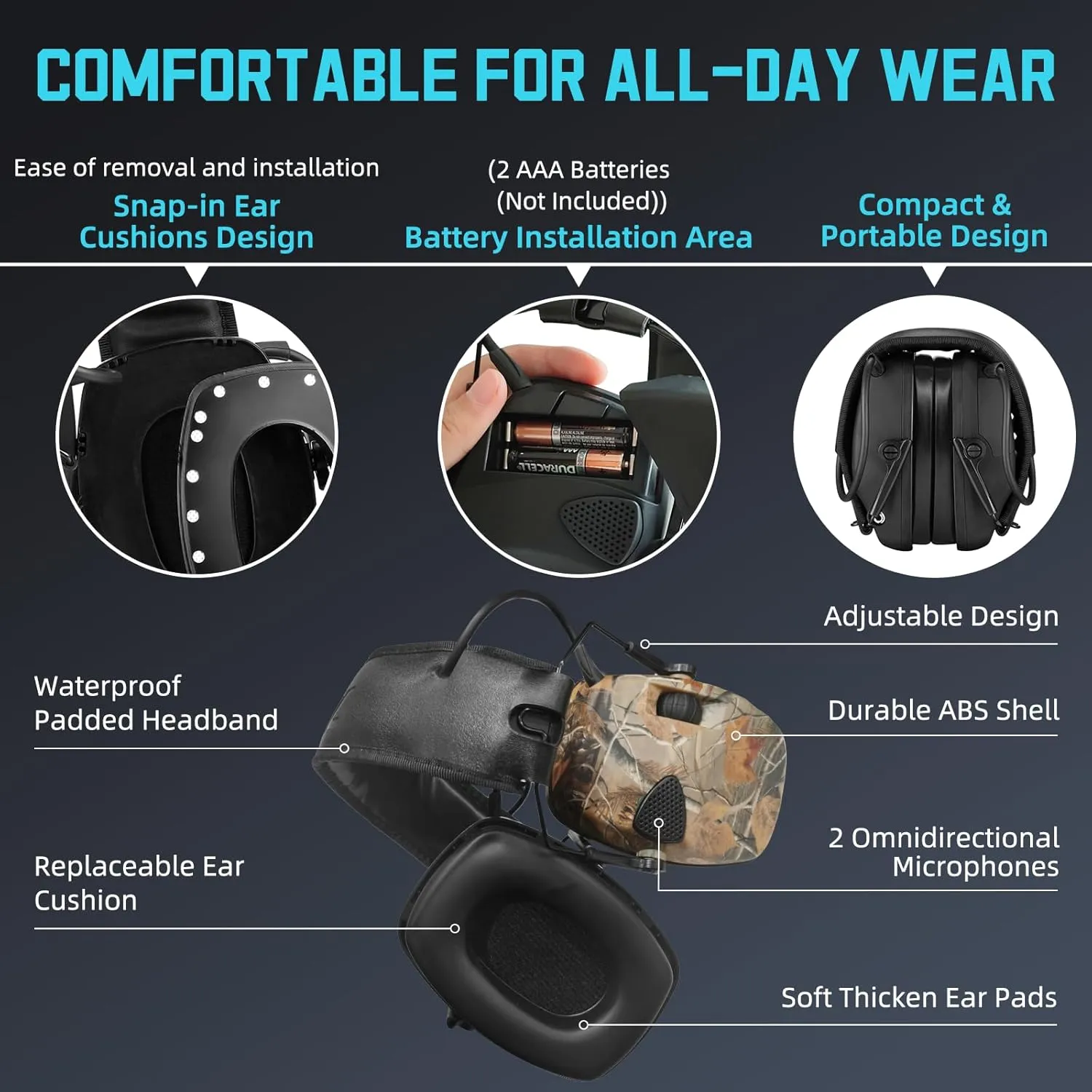 ZOHAN EM054 Electronic Ear Protection for Shooting Range with Sound Amplification Noise Reduction, Ear Muffs for Gun Range