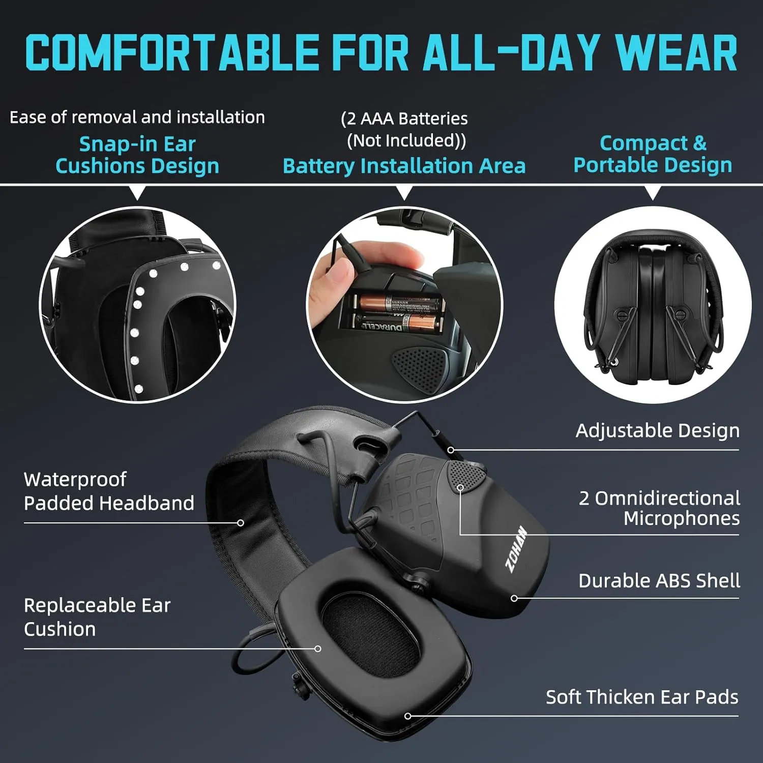 ZOHAN EM054 Electronic Ear Protection for Shooting Range with Sound Amplification Noise Reduction, Ear Muffs for Gun Range
