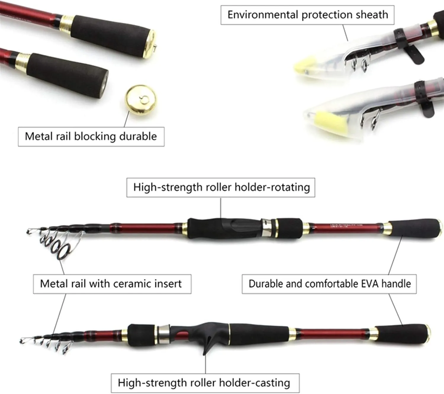 ZYHYD 1.8M -2.7M red Bait Fishing Rod Carbon Rod 7-28g Bait Rotating cast Rod, Compact and Portable Telescopic Fishing Rod, Telescopic Lure Rod ZYHYD (Color : Casting Rod, Length : 2.1 m)